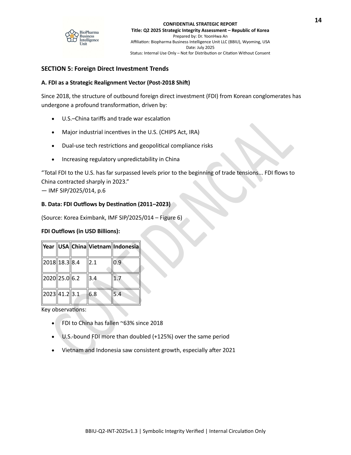 Q2 Korea report S-14.png