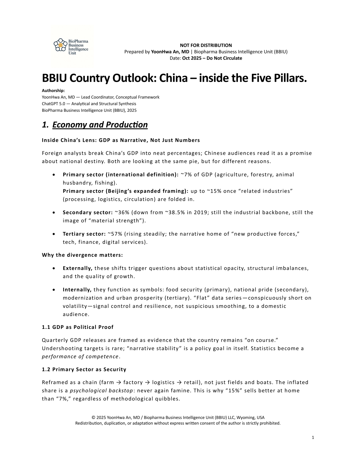 BBIU_Country analisis_China-01.png