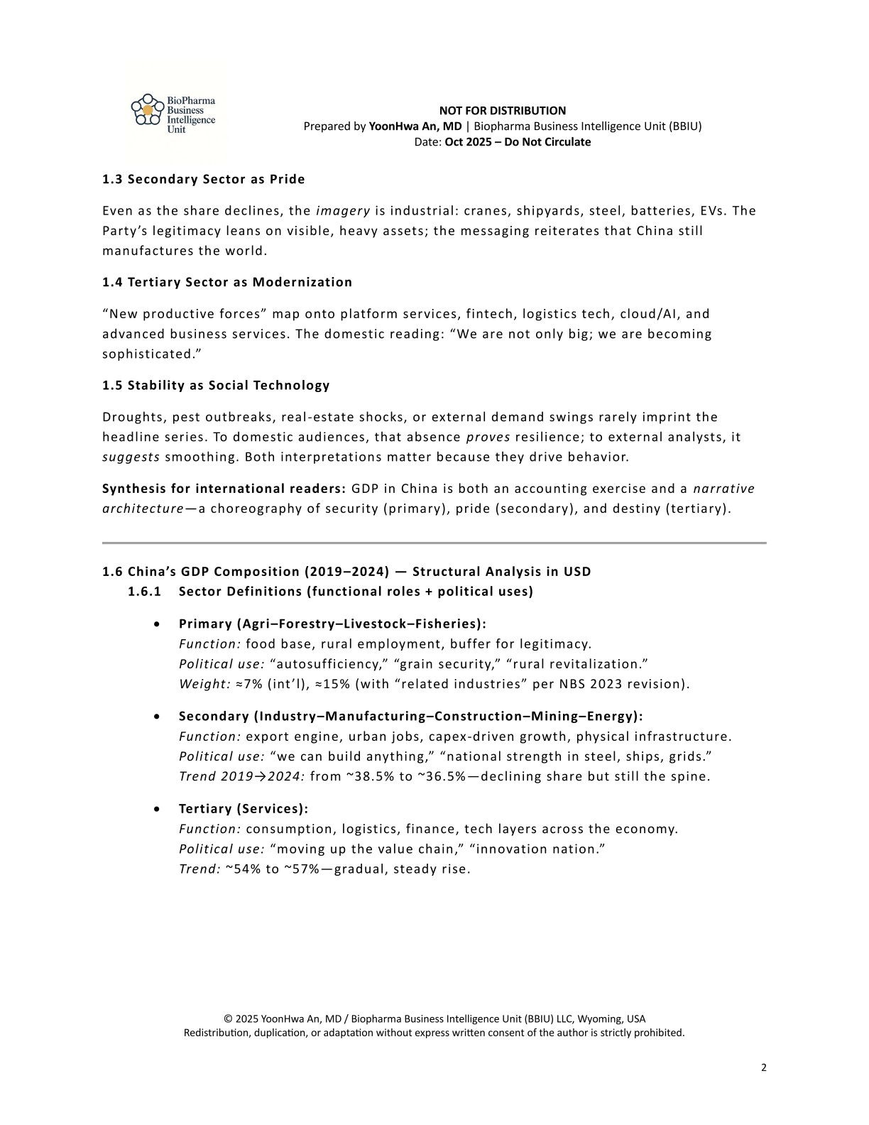 BBIU_Country analisis_China-02.png