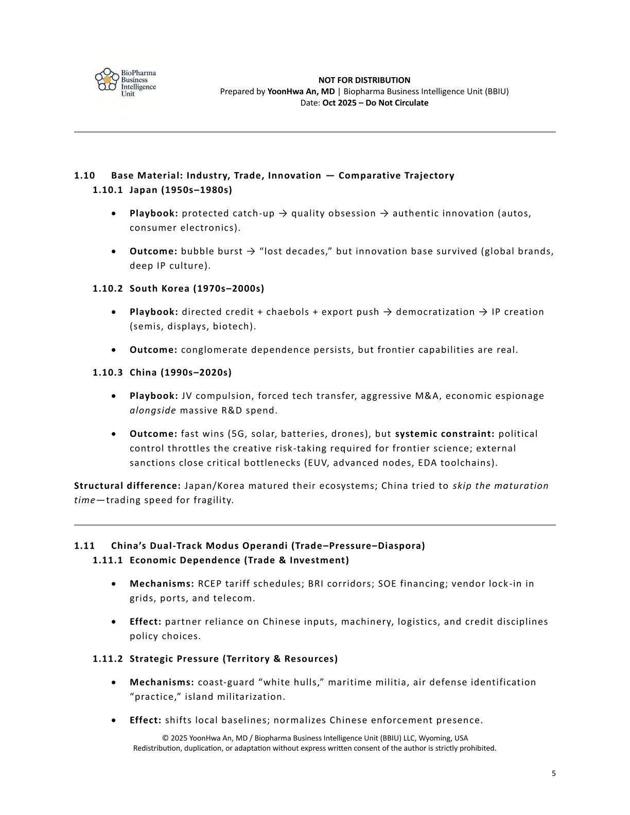 BBIU_Country analisis_China-05.png