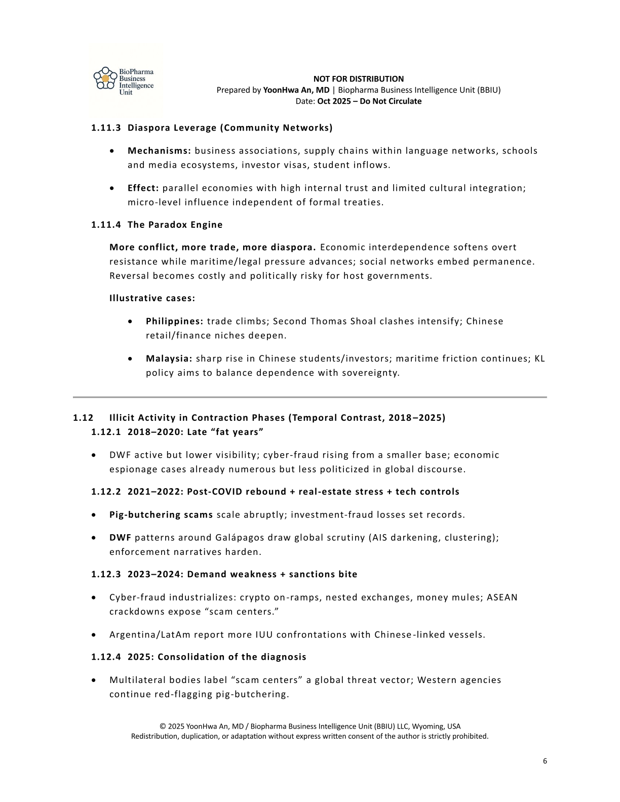 BBIU_Country analisis_China-06.png