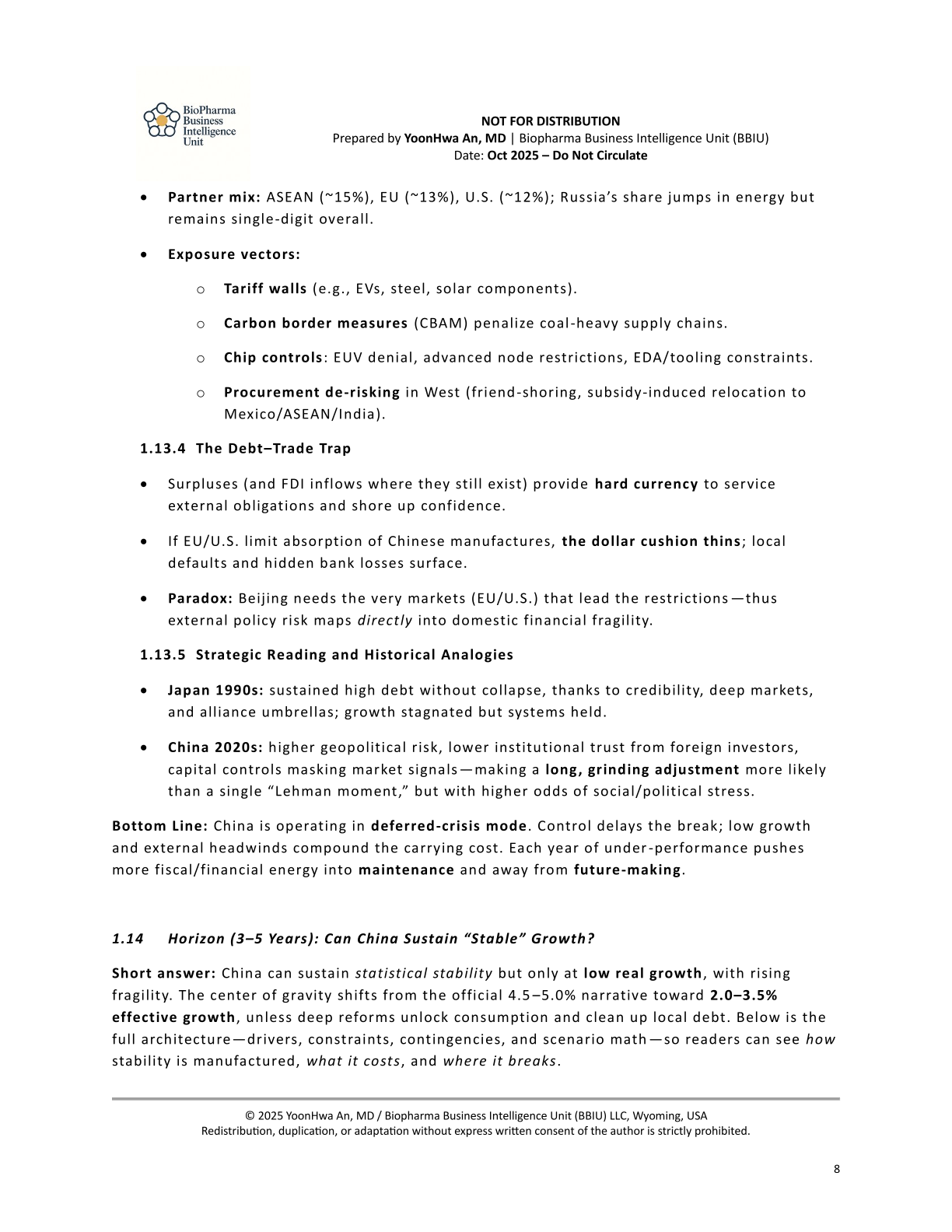 BBIU_Country analisis_China-08.png