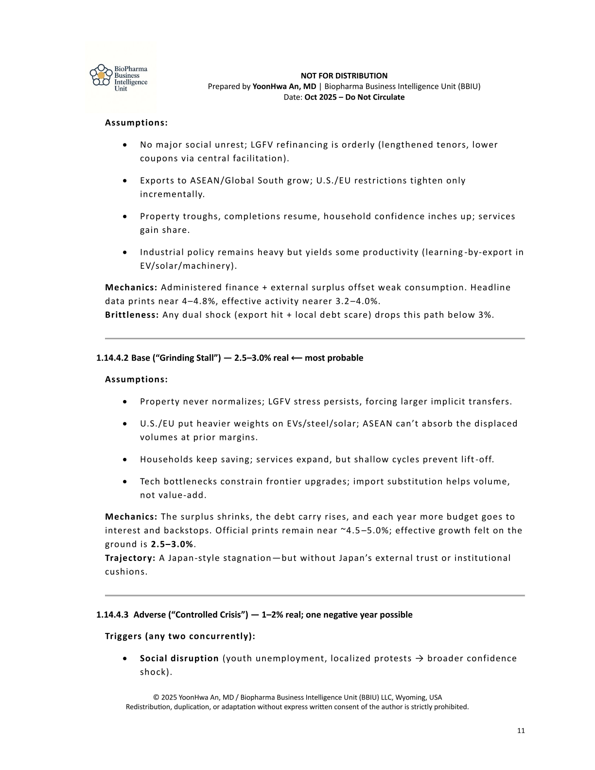 BBIU_Country analisis_China-11.png