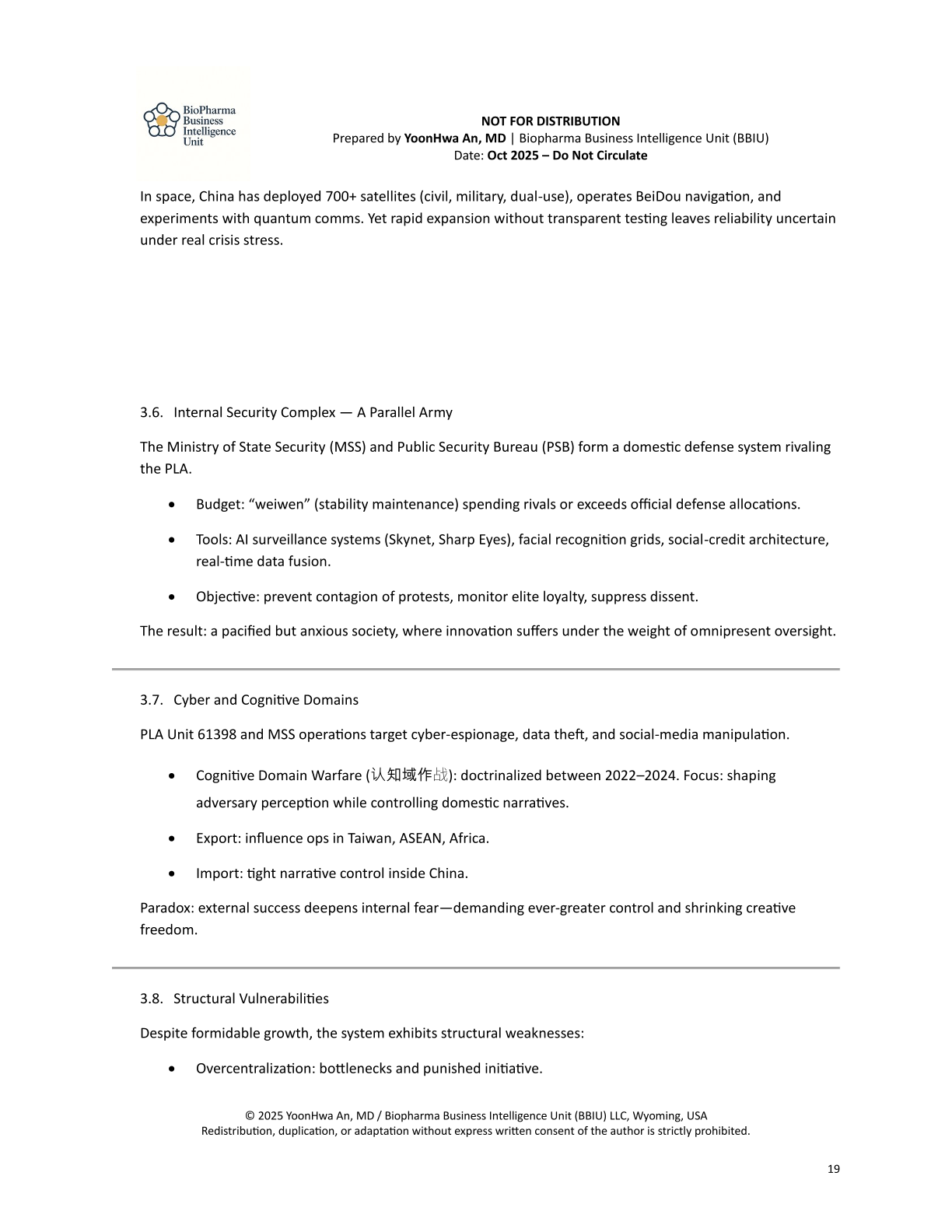 BBIU_Country analisis_China-19.png