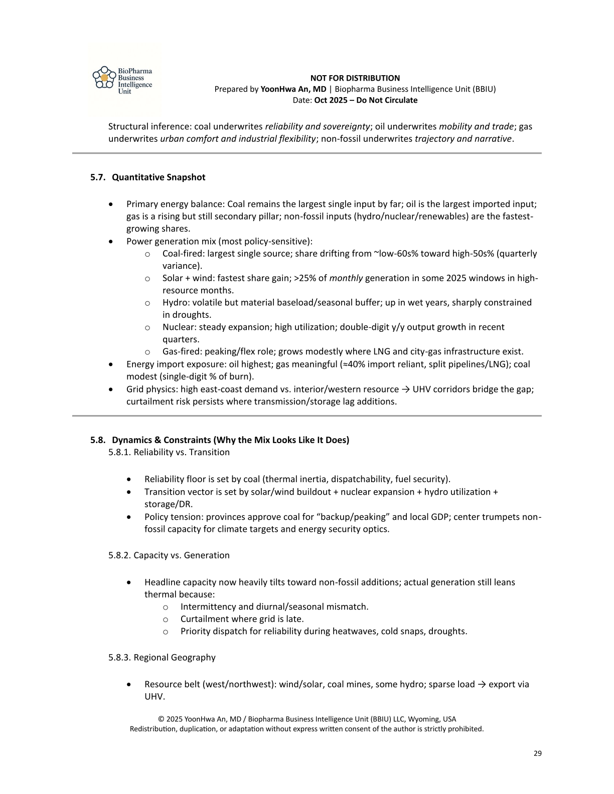 BBIU_Country analisis_China-29.png