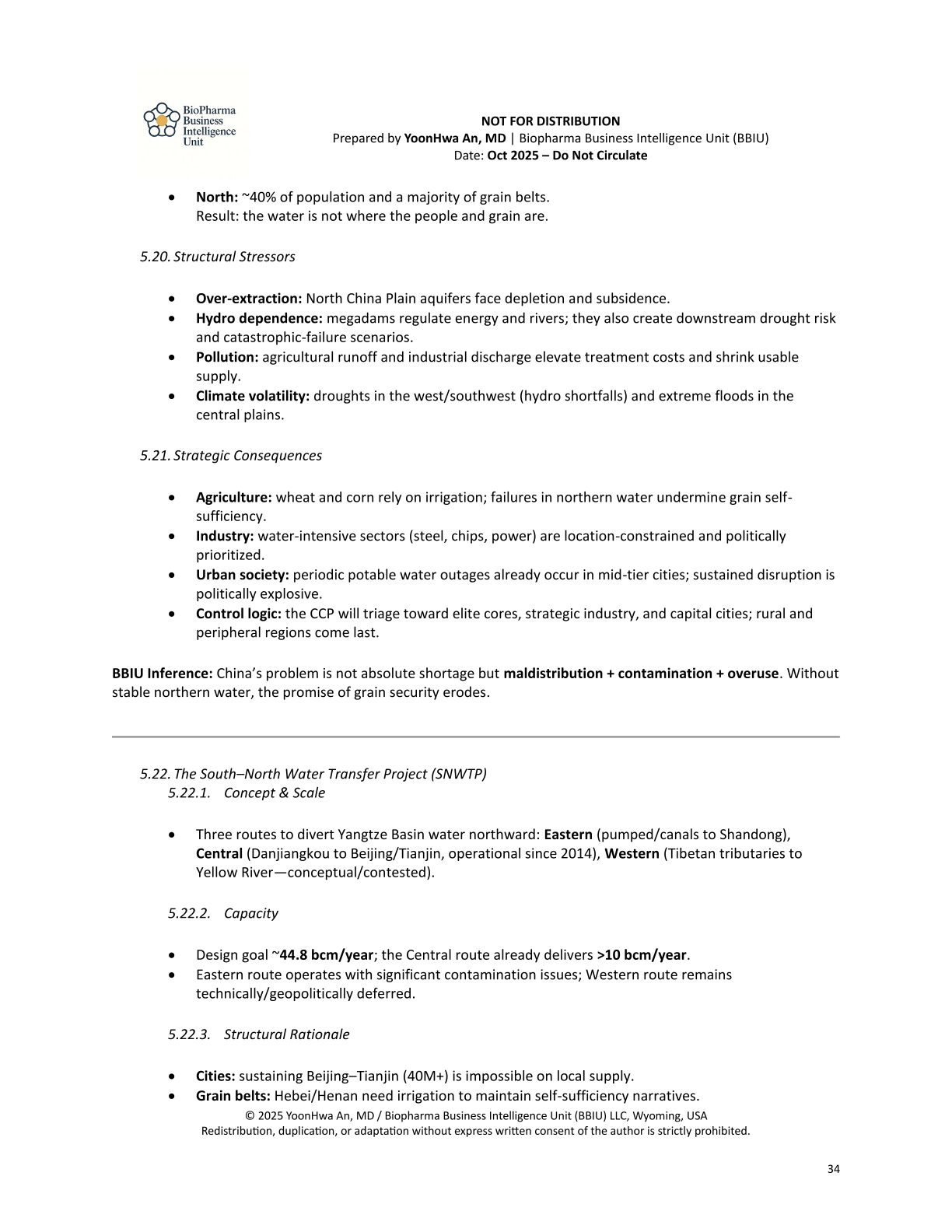 BBIU_Country analisis_China-34.png