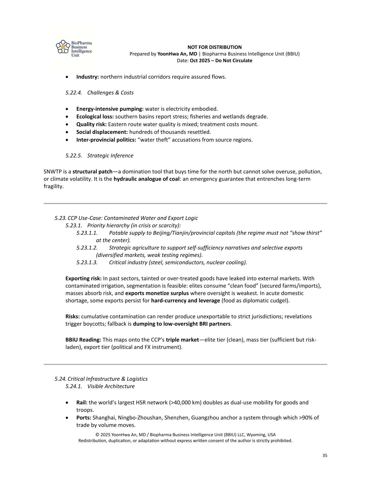 BBIU_Country analisis_China-35.png