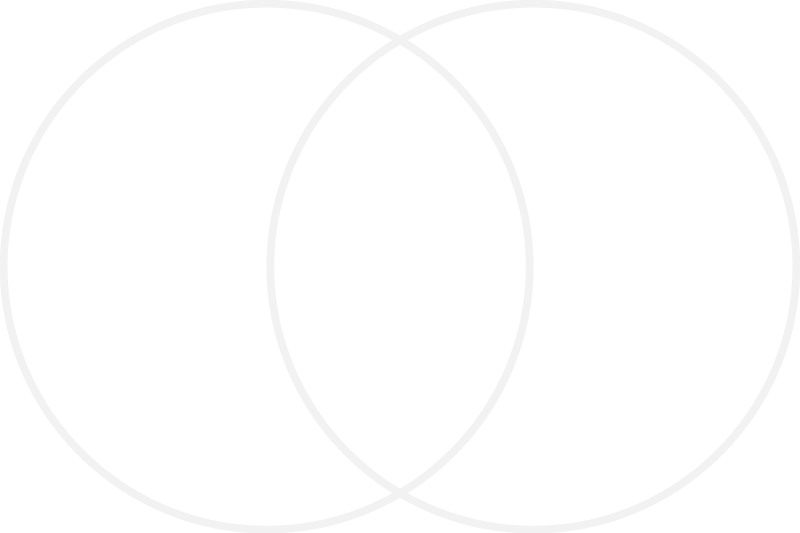 Two overlapping circles with a 3rd smaller circle in the overlapping area, resembling a Venn diagram.