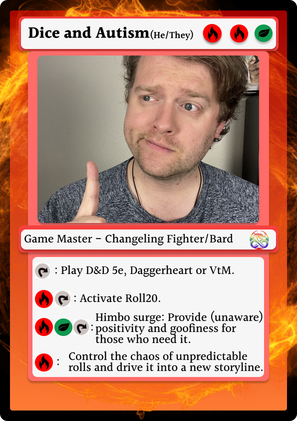 CardFrontDiceRed.png (Copy)