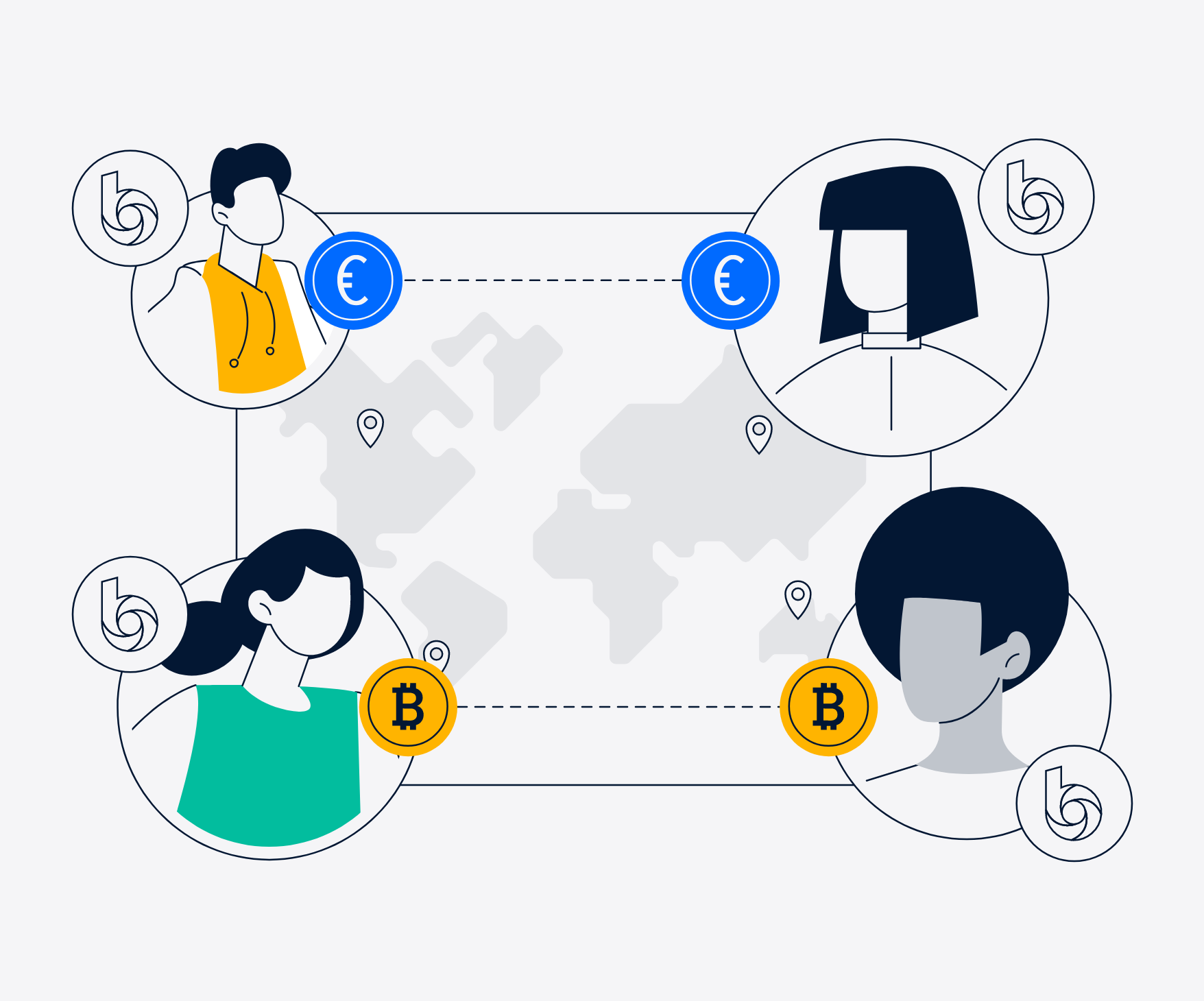 Illustration of four people connected through a digital currency network, with two exchanging euros and two exchanging bitcoin symbols, over a world map background.