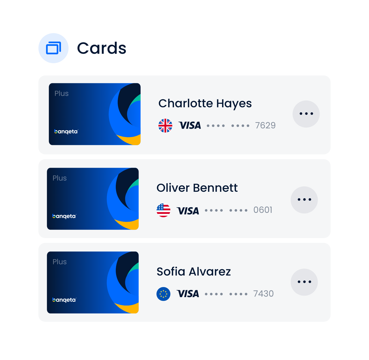 Mobile screen displaying digital cards for three people named Charlotte Hayes, Oliver Bennett, and Sofia Alvarez, each with a Banqeta Visa card and partially obscured card numbers.