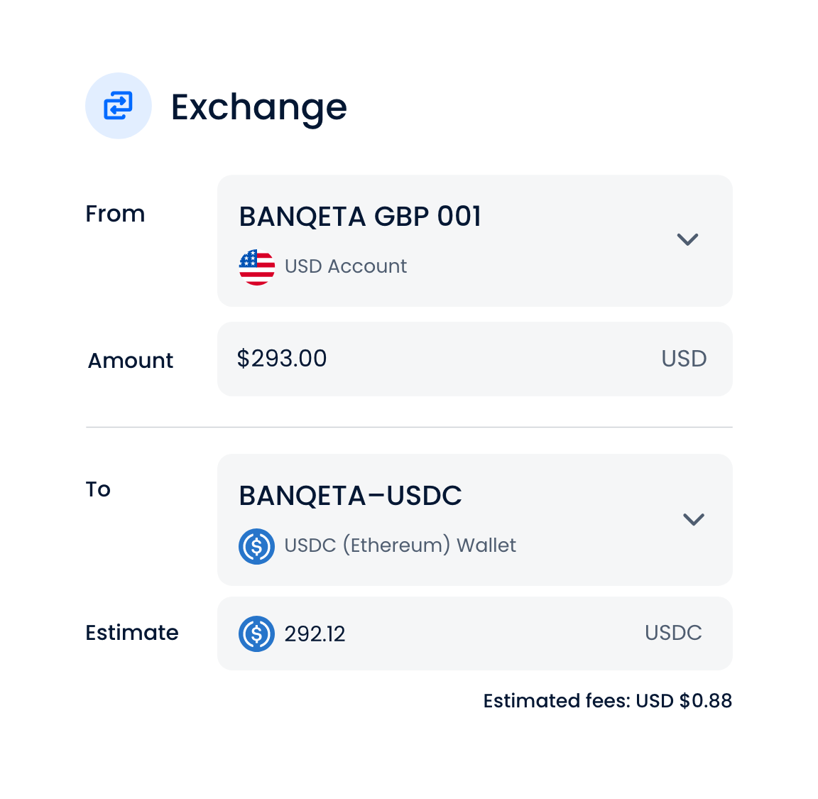 Screenshot of a cryptocurrency exchange transaction from a USD account to a USDC Ethereum wallet, with an amount of $293 and an estimated receipt of 292.12 USDC, including a fee of $0.88.