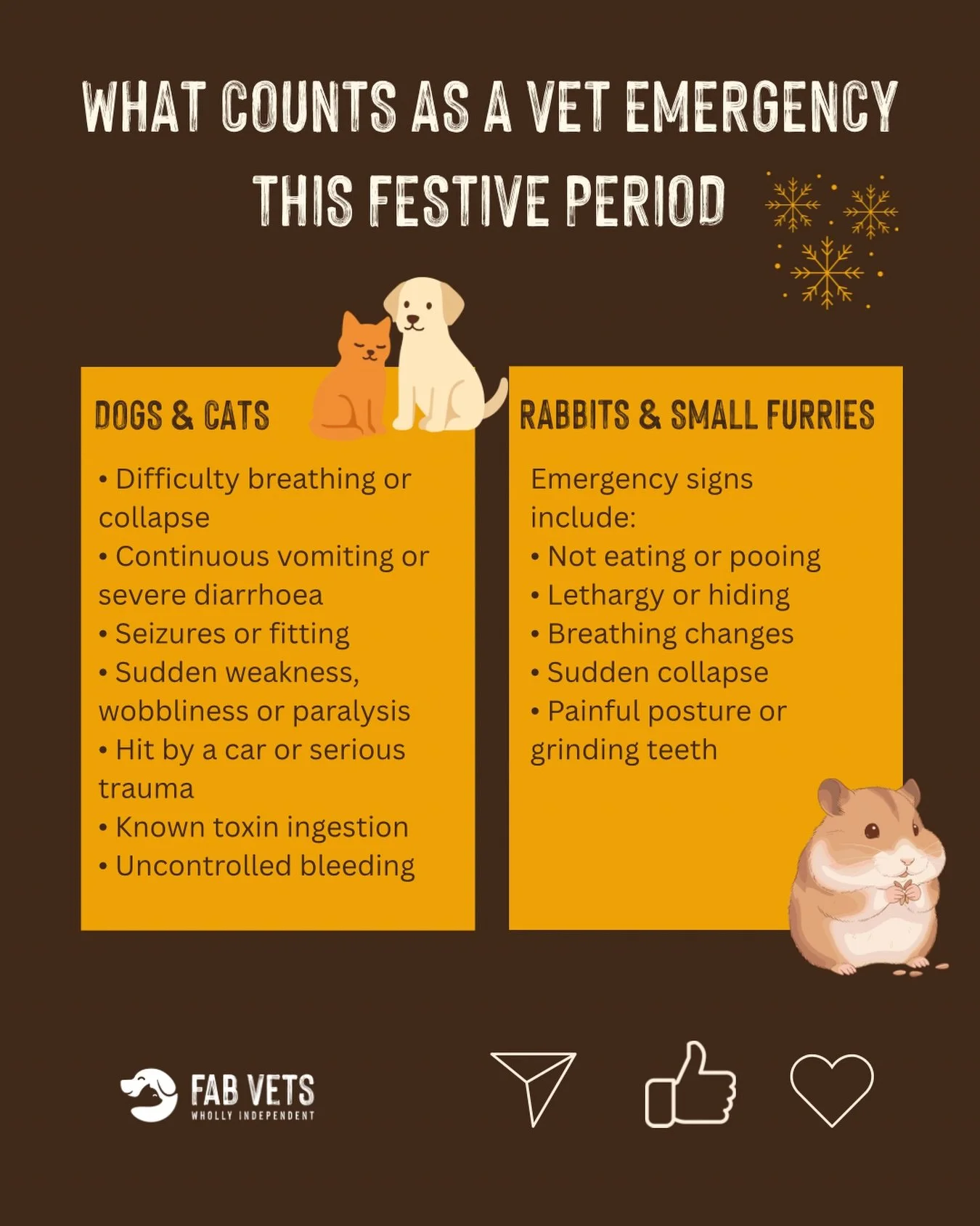 Knowing whether something is a veterinary emergency can be really hard, especially when it&rsquo;s your own pet and emotions are running high.

This time of year we speak to lots of pet owners across Norton, Stourbridge, Hagley, Pedmore, Clent and Be