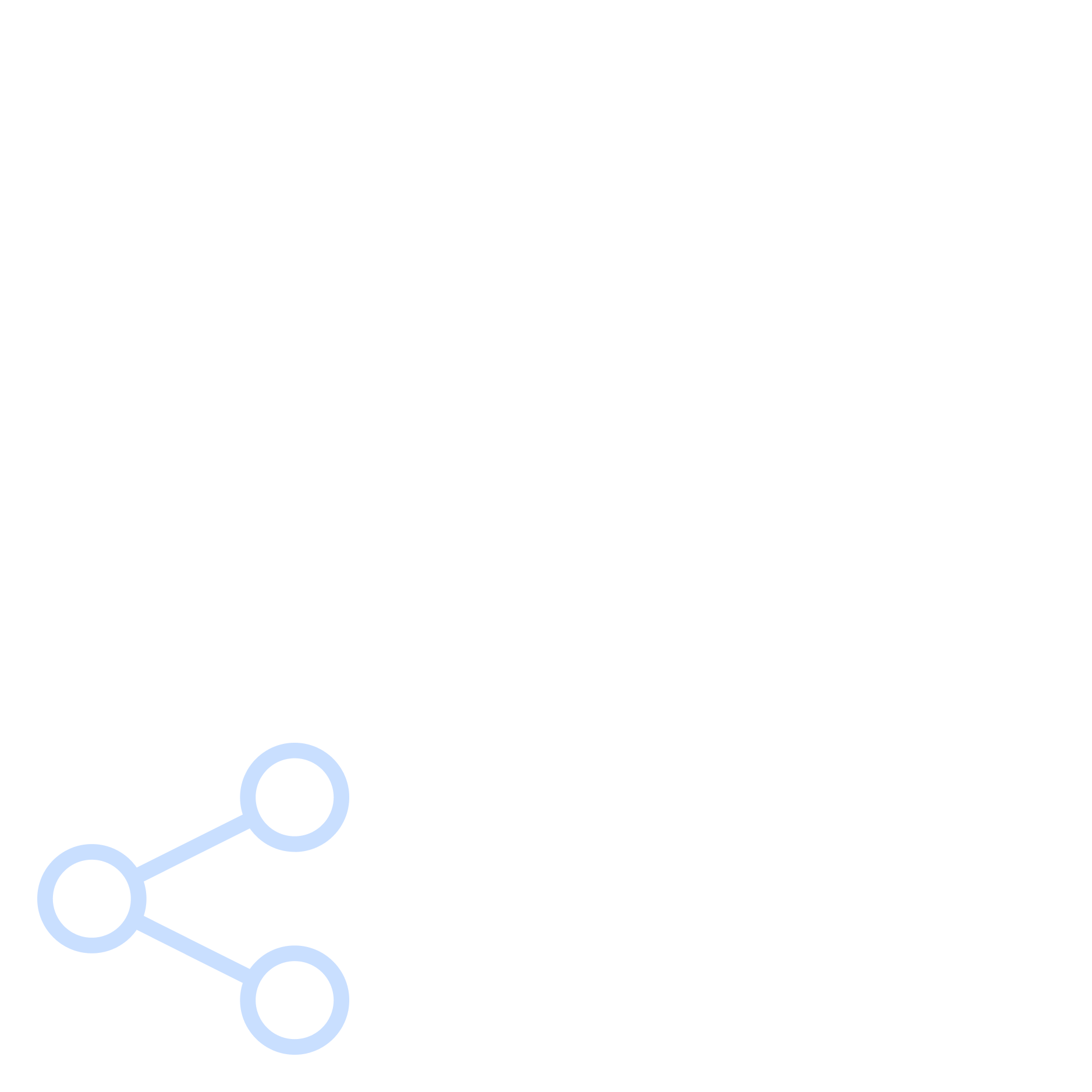 AI 204: AI Compliance & Governance for IT - Global