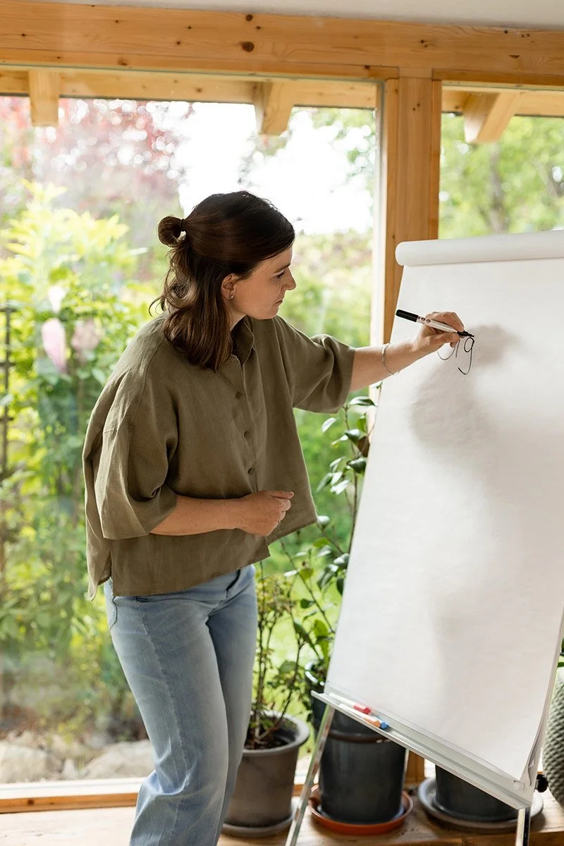 Business-Workshop: Eine Frau schreibt am Flipchart und visualisiert Inhalte zu Kommunikation und Teamprozessen.