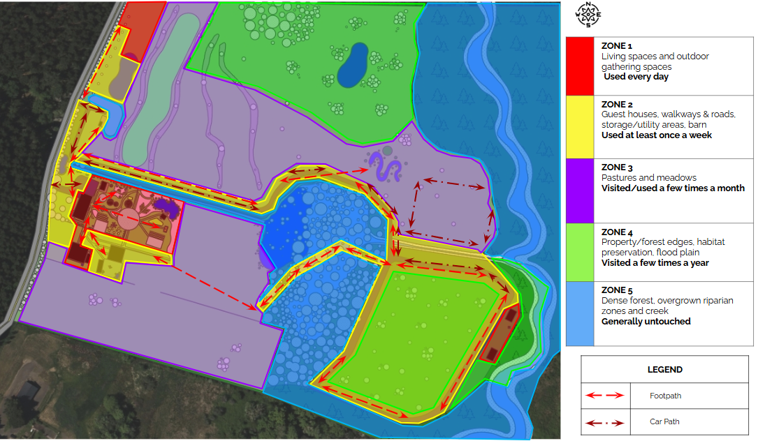 Proposed Land-use Zones