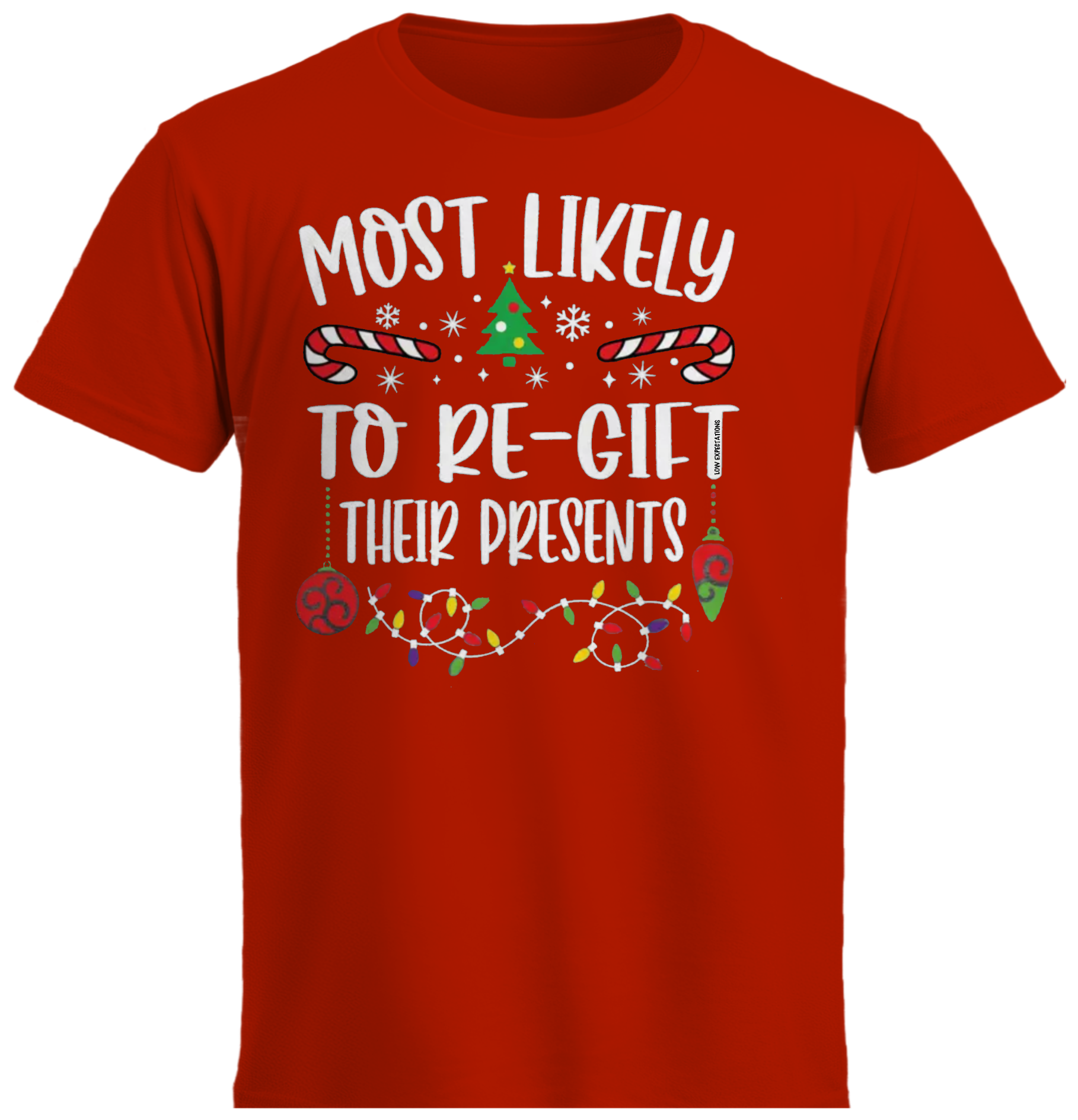 Most likely to regift their presents (Copy)