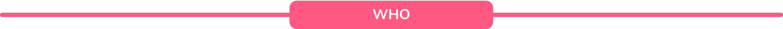 A pink infographic element with the word "WHO" in the center.