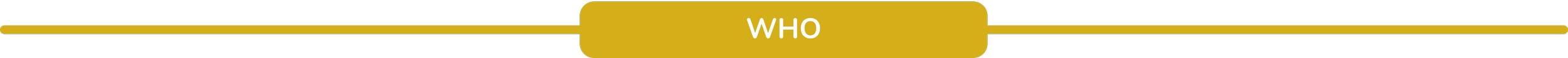 Flowchart with a yellow box labeled 'WHO' at the top, connected by a yellow line to an empty space.