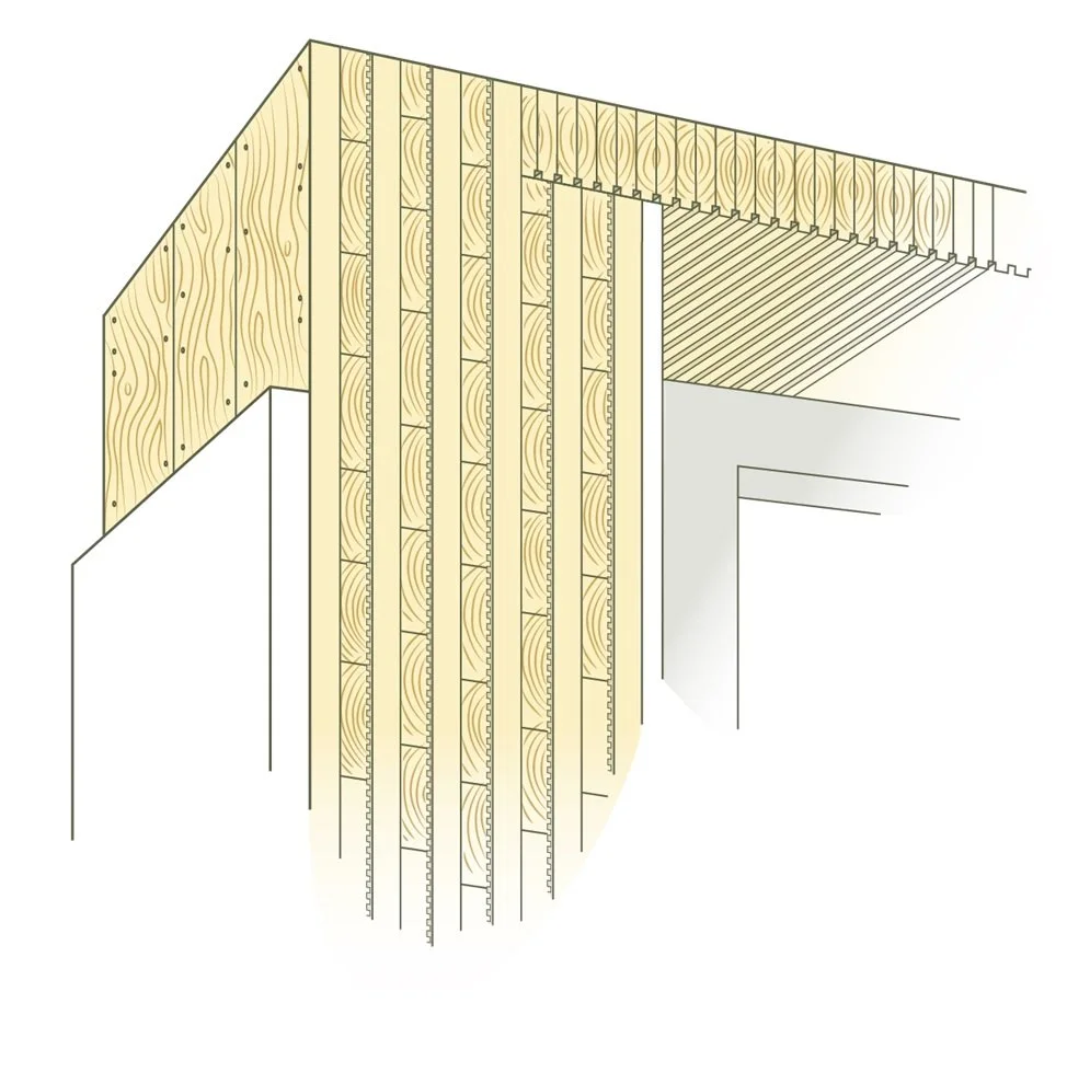 MHM and  CLT houses in Spain