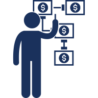 Portfolio Management