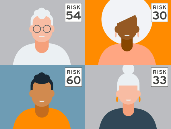 Define Your Risk Number &amp; Financial Goals