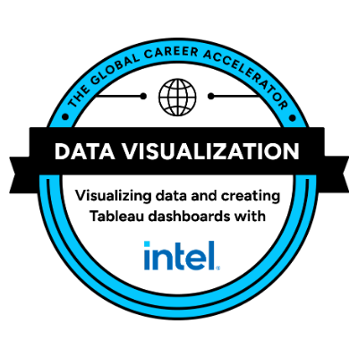 Recipient gained hands-on experience doing professional-level business intelligence and data visualization work utilizing Tableau. Working with large, real-world data sets, they investigated business problems and created clear and intuitive data visu