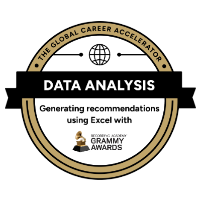 Recipient gained hands-on experience doing professional-level data analysis work utilizing Microsoft Excel. Working with large, real-world data sets, they investigated business problems and made data-driven recommendations to inform business decision