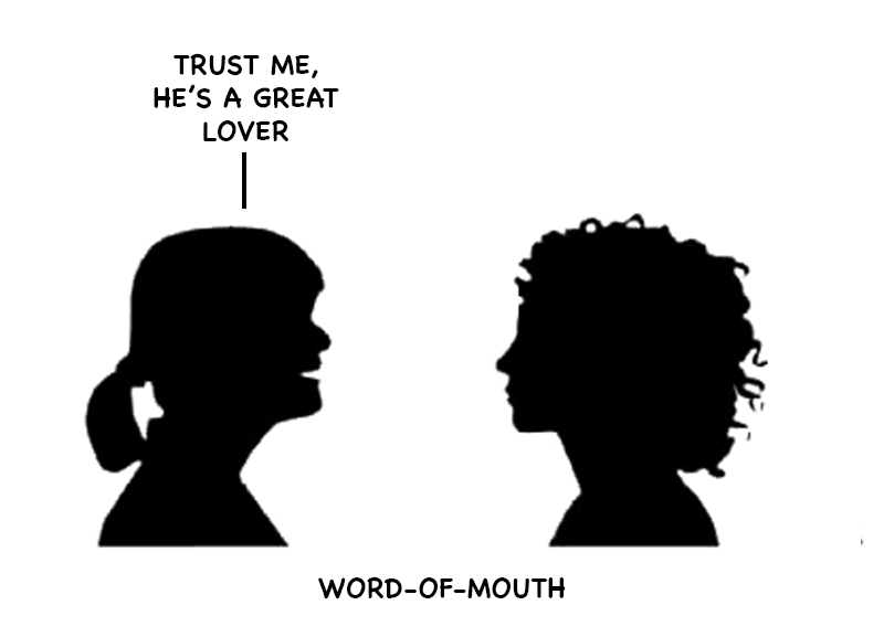 Word Of Mouth 3.png