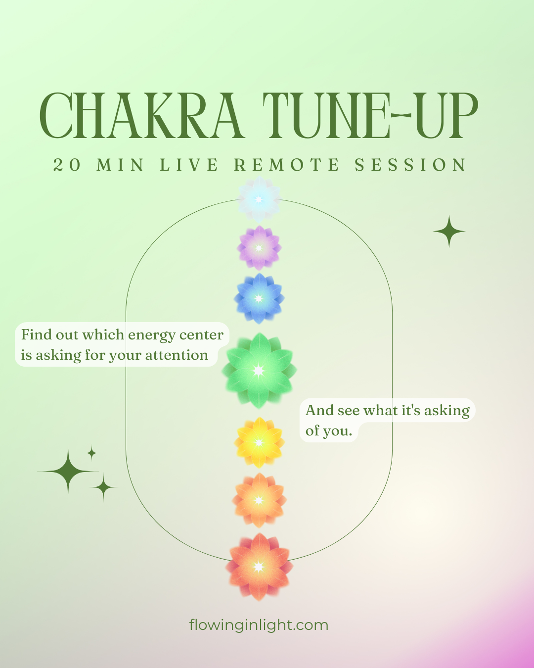 The Nine Energy Centers: How You Receive and How You Project