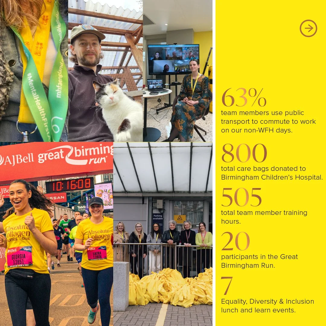 ORGANIC - B Report - Carousel - 4.jpg