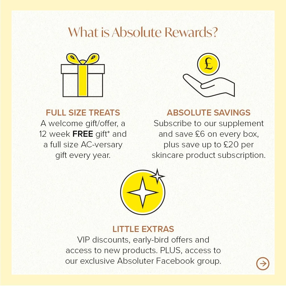 ORGANIC - Absolute Rewards - 1_1 Carousel - 3.jpg