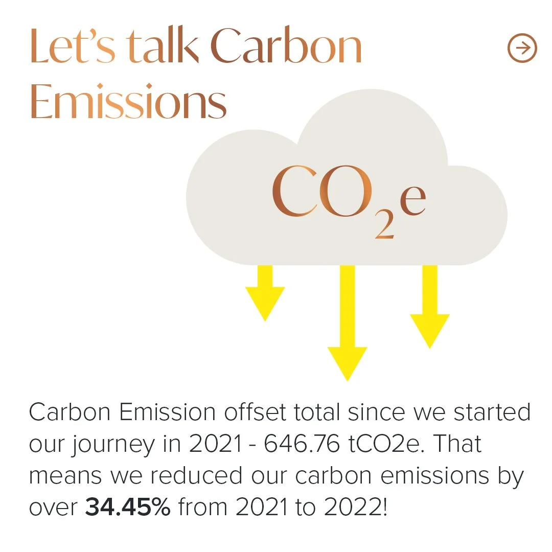 ORGANIC - B Report - Carousel - 6.jpg