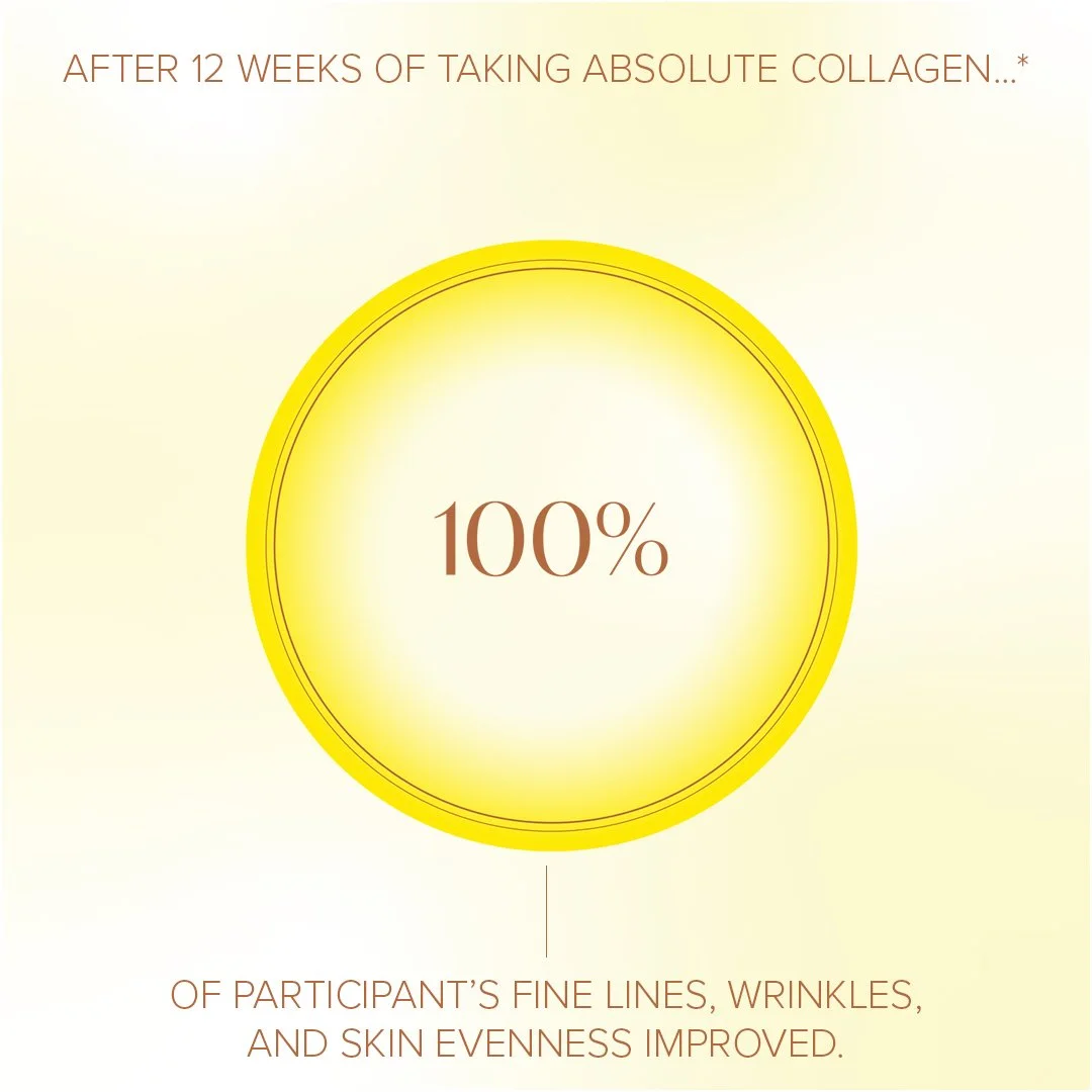 ORGANIC - Clinical Trial - Hero Stats Carousel - 2.jpg