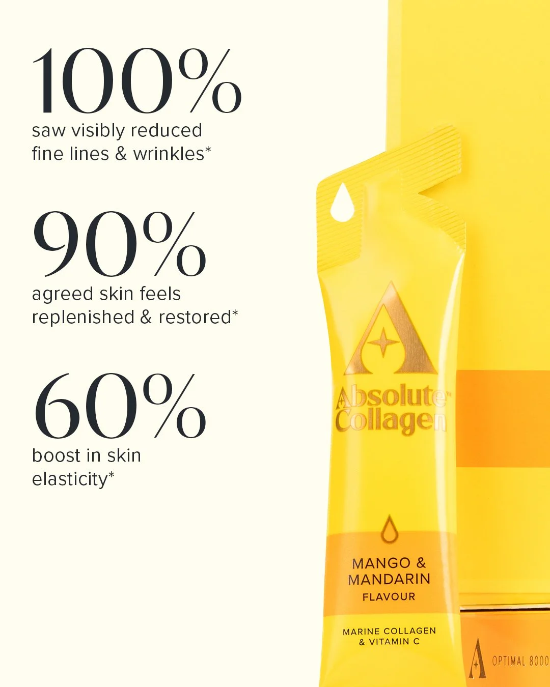 ORGANIC - Collagen supplement reaches where topicals can't - 2.jpg