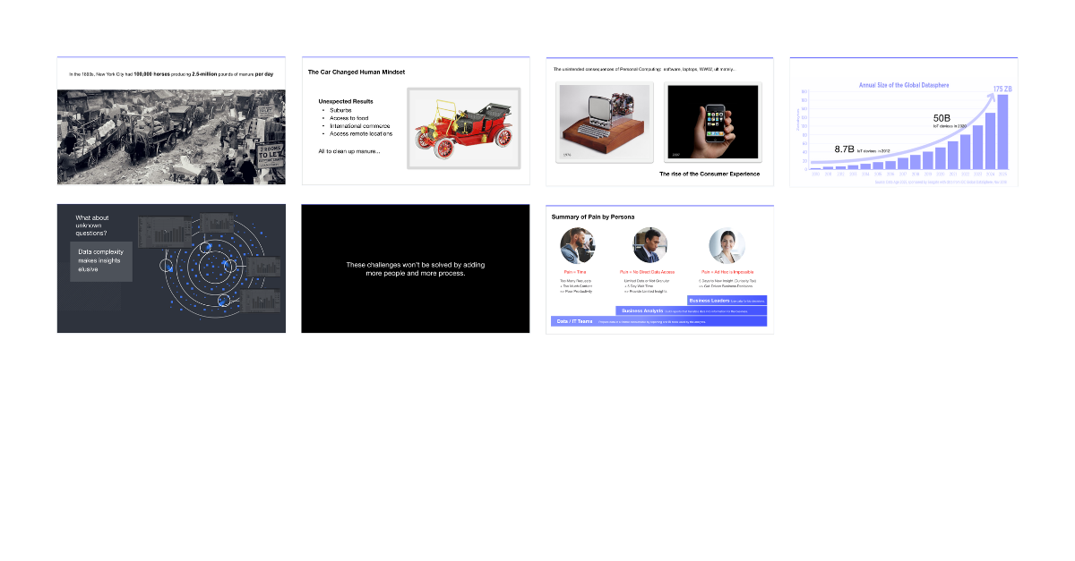 Onboarding sales training presentation