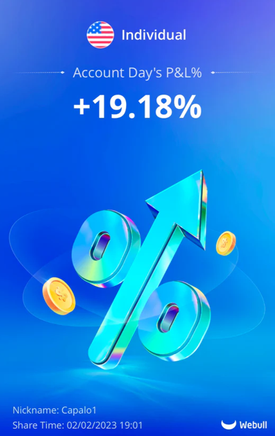 Financial growth report showing a 19.18% increase in account day's profit and loss, with a large upward arrow and percentage symbols, an American flag icon, and a timestamp of February 2, 2023, at 7:01 PM.