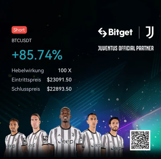 Digital advertisement for Bitget featuring Juventus football team and logo, with trading details, a QR code, and a 85.74% increase indicator.