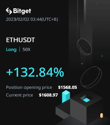 Screenshot of a cryptocurrency trading app showing Ethereum Tether (ETHUSDT) with a 132.84% increase, position opening price of $1568.05, and current price of $1608.97.