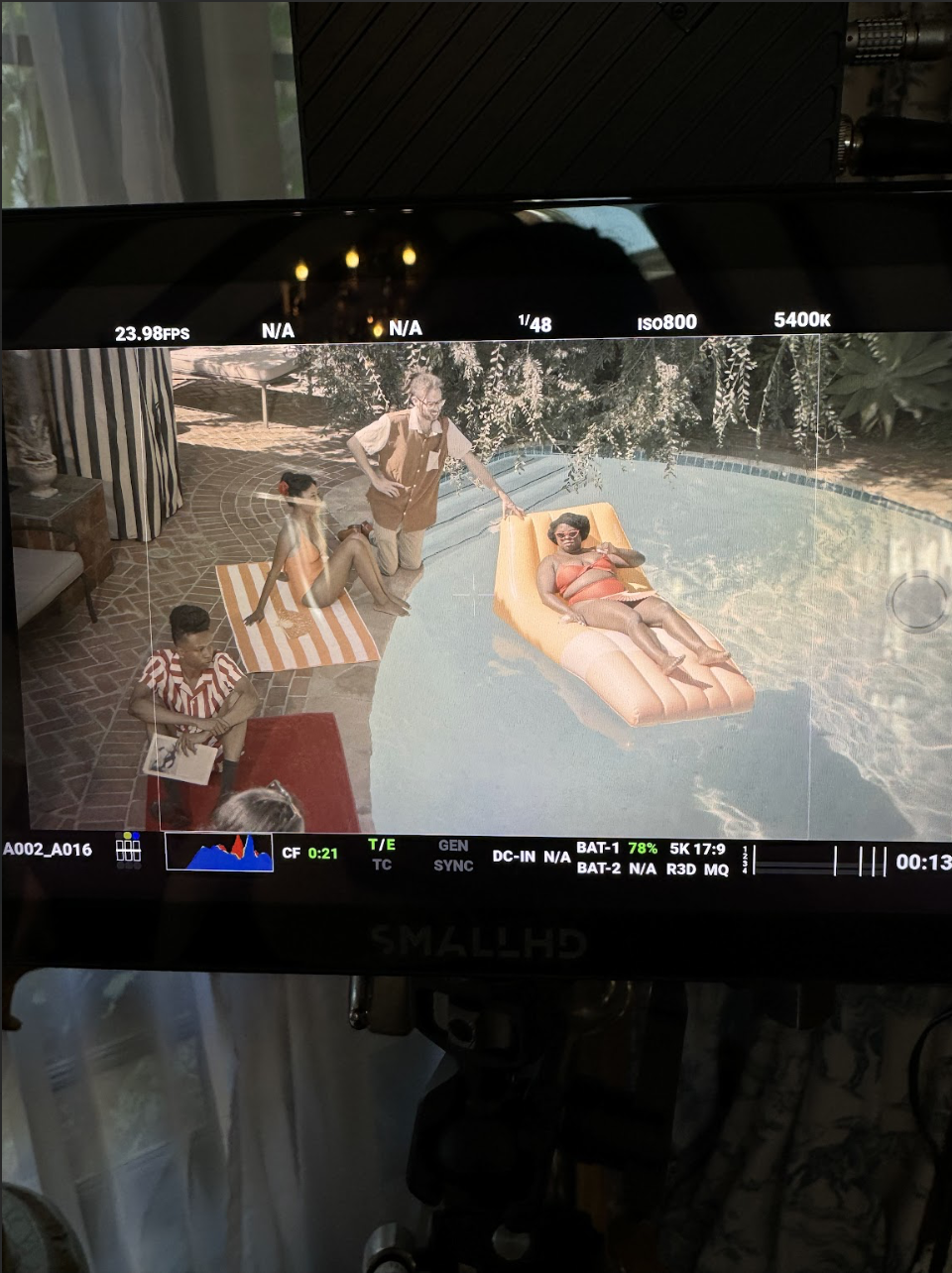 Scene of a photoshoot by a pool with five models, including a woman on an orange inflatable float, a woman sitting on a striped towel, a woman sitting on the pool’s edge, a man standing by the pool, and a woman with a book sitting on a red ottoman, u