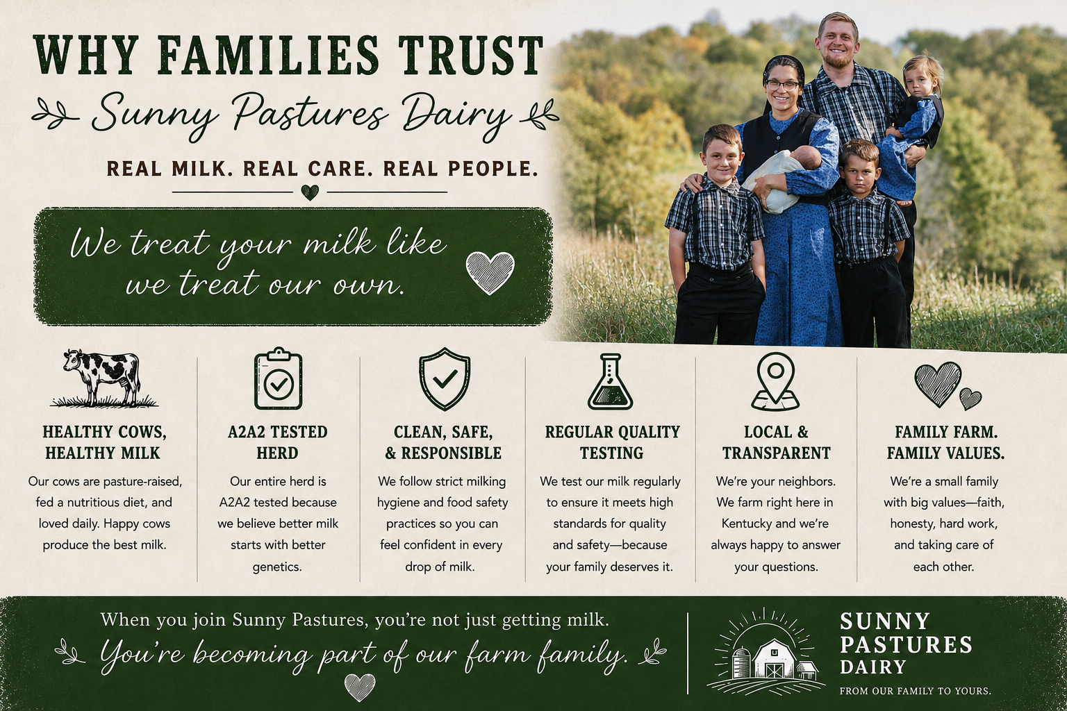 Poster promoting Sunny Pastures Dairy emphasizing trust in their family farm, natural treatment of milk, and family values. Features a happy family with children and a mother holding a baby, standing outdoors in a field with trees.