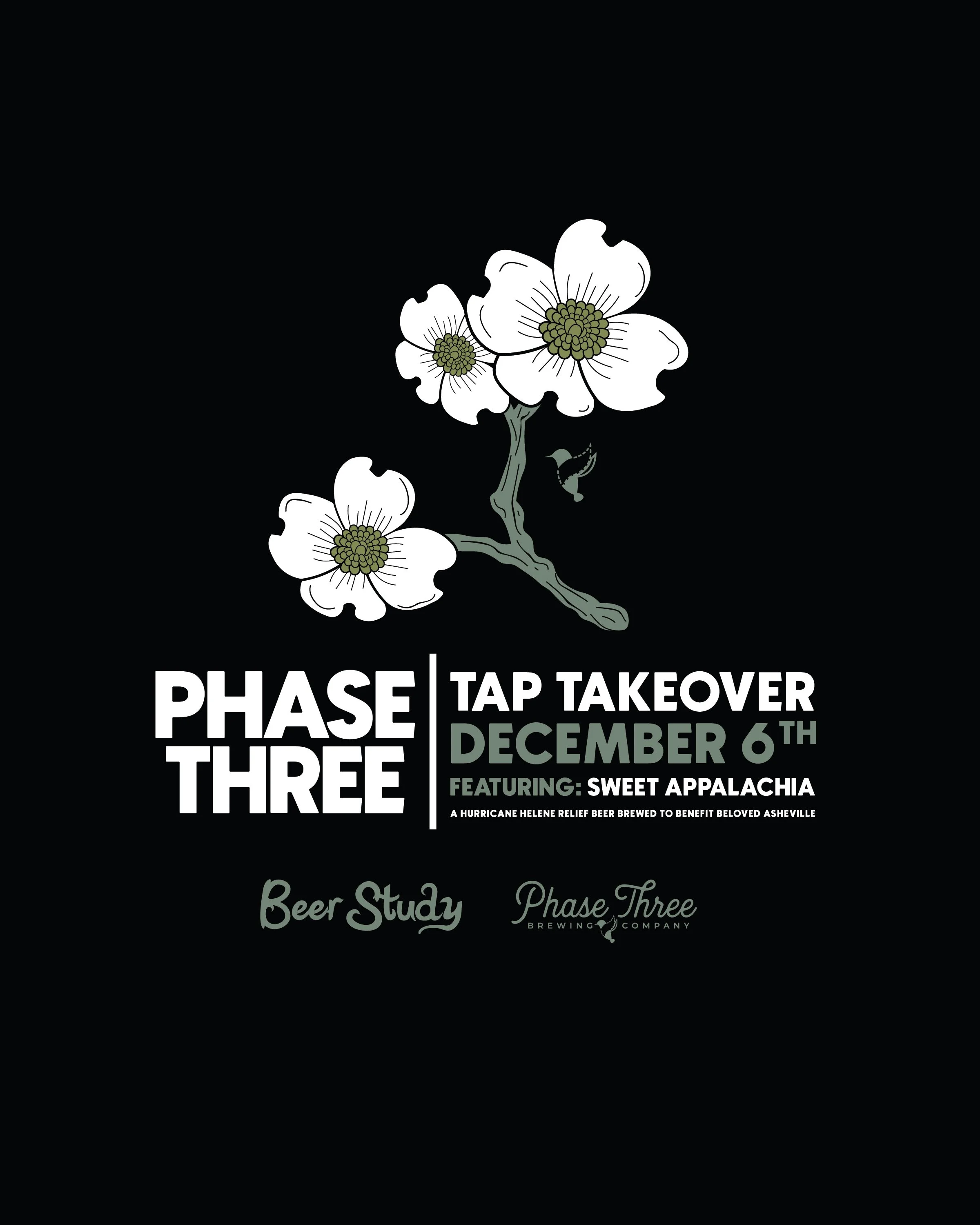 PhaseThree_SweetApp_BeerStudy_Post.jpg
