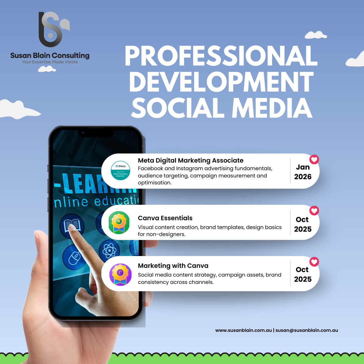 Platform Fluency vs Platform Mastery