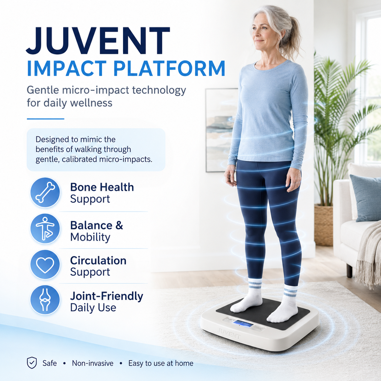 Juvent Impact Platform Malena Energetics San Dieog