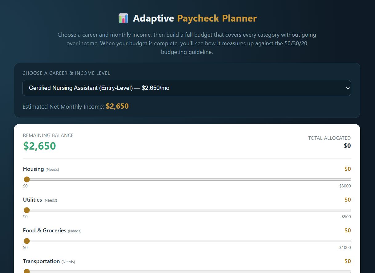Adaptive Paycheck Planner