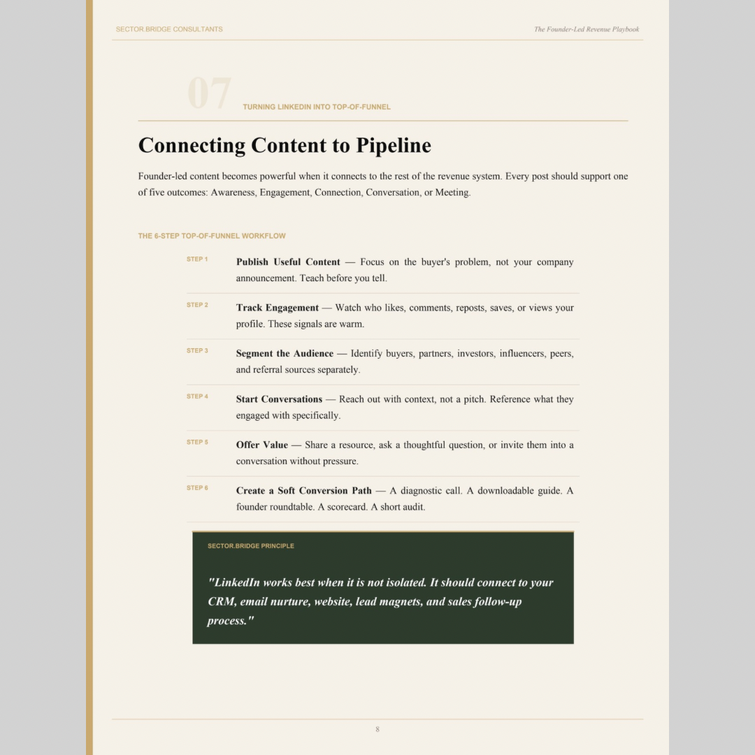 Copy of SectorBridge-Whitepaper-Enhanced.pdf (1080 x 1080 px) - 10.PNG