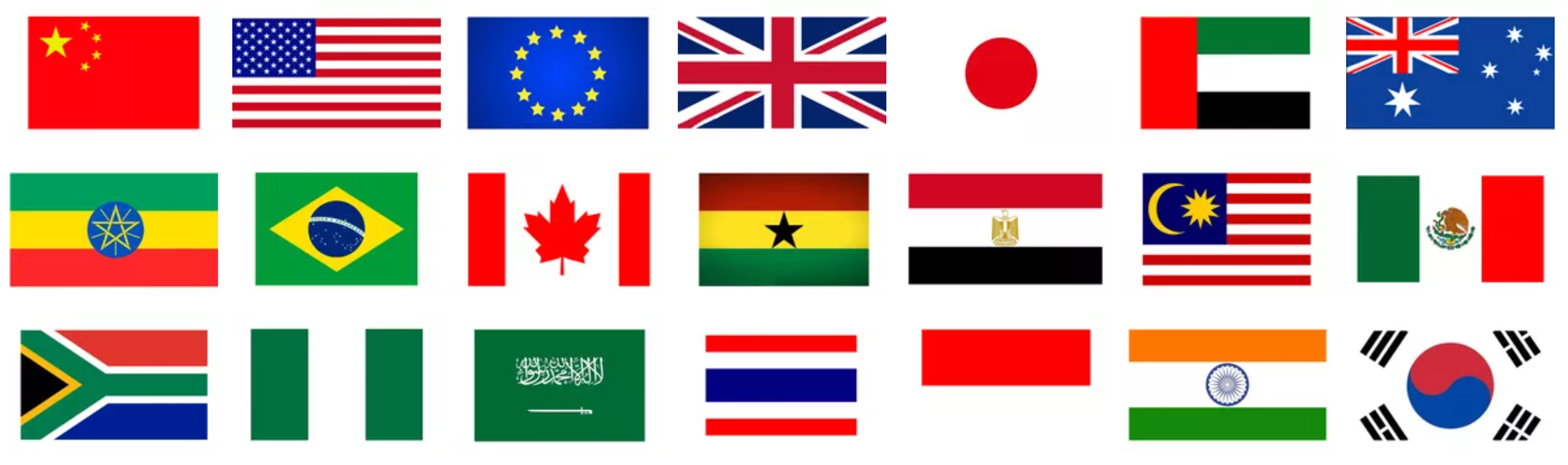 Row of various international flags, including China, United States, European Union, United Kingdom, Japan, Australia, Brazil, Canada, Ghana, Malaysia, Indonesia, Mexico, Saudi Arabia, Egypt, South Korea, and India.
