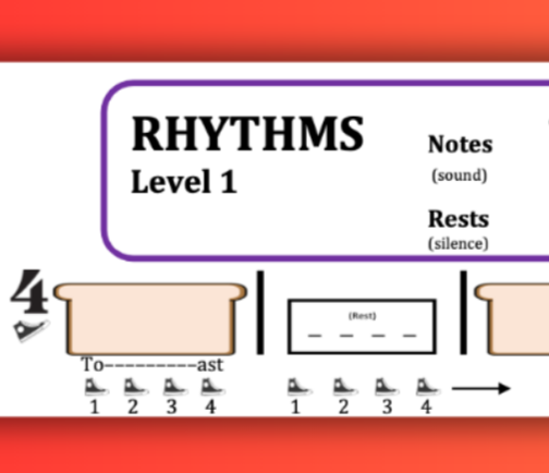 Rhythms for All Levels