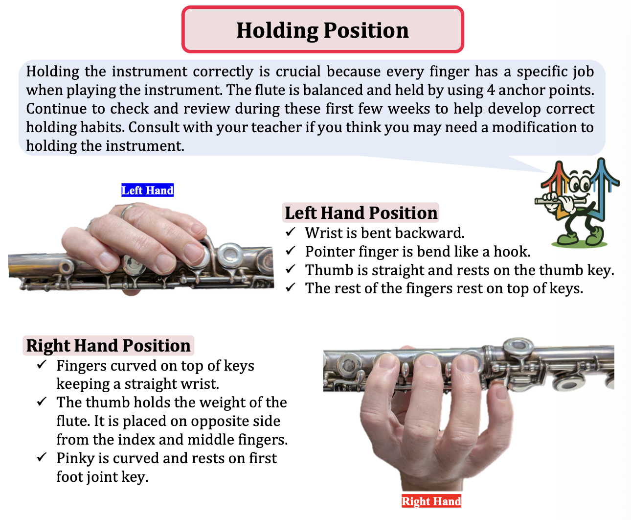 Instruction on proper flute holding positions with illustrations of hands on a flute, showing the left and right hand positions, and a cartoon character holding a flute.