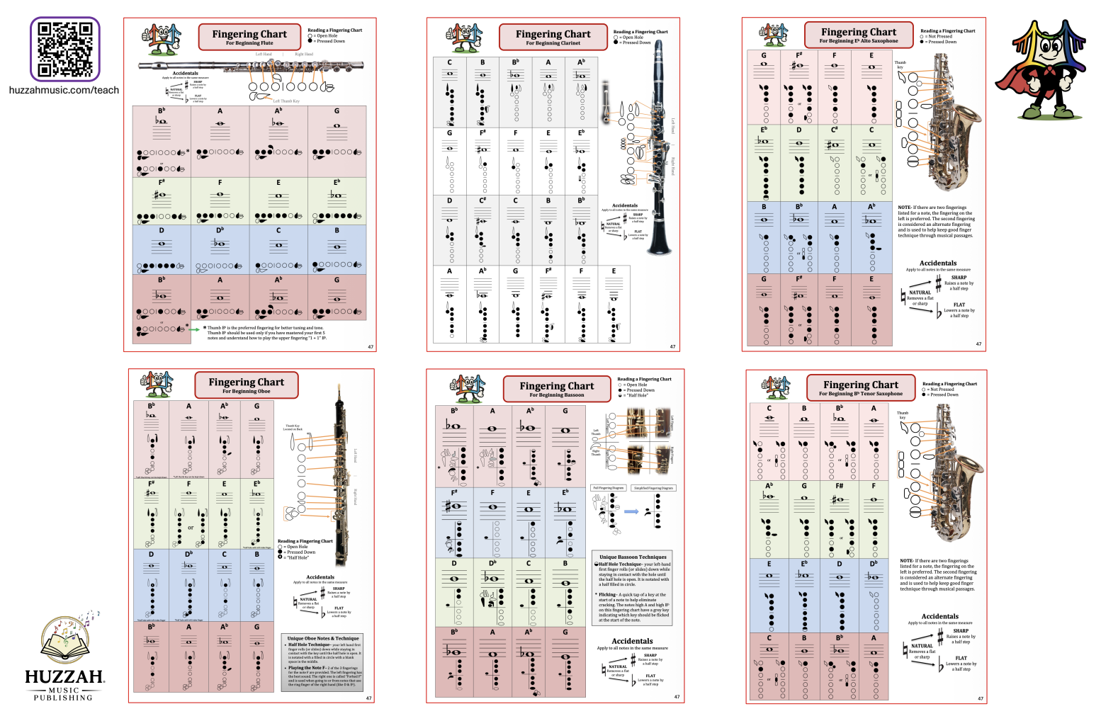 Collection of six finger chart posters for musical instruments, including flute, clarinet, saxophone, oboe, bassoon, and tenor saxophone, showing finger positions and notes for beginners.